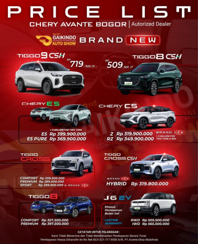 Pricelist Harga Chery petamburan 2025